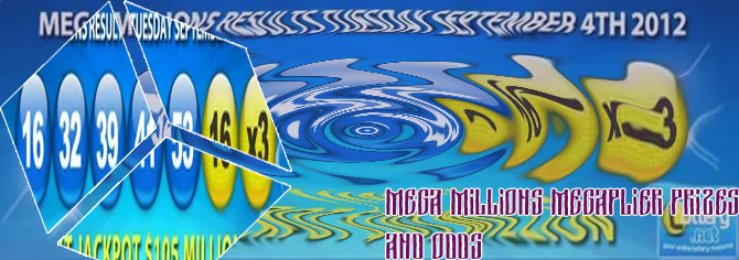Mega millions lottery winning numbers