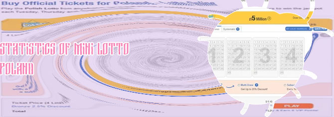 Poland mini lotto results