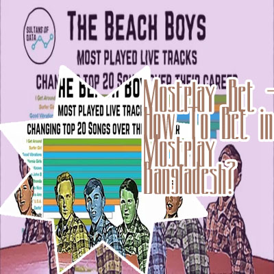 Mostplay live